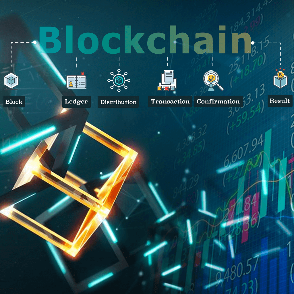 The Synergy Unveiled: Blockchain's Impact on Quantitative Finance